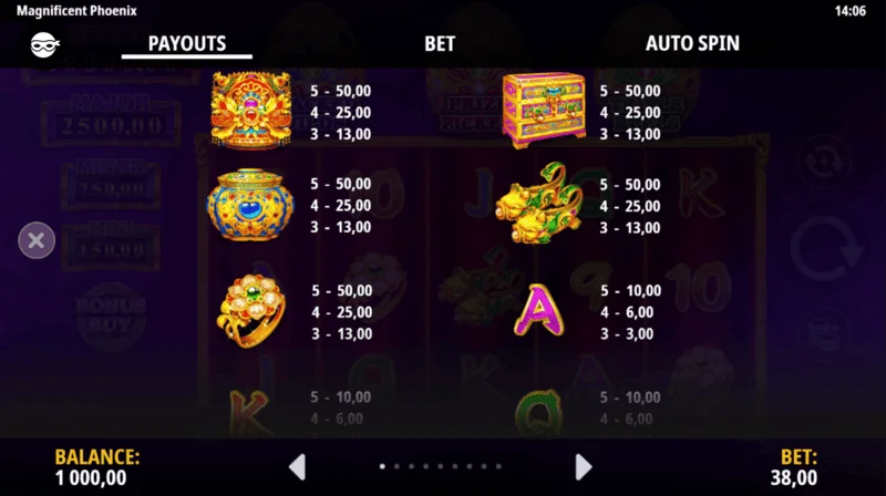 Magnificent Phoenix - paytable